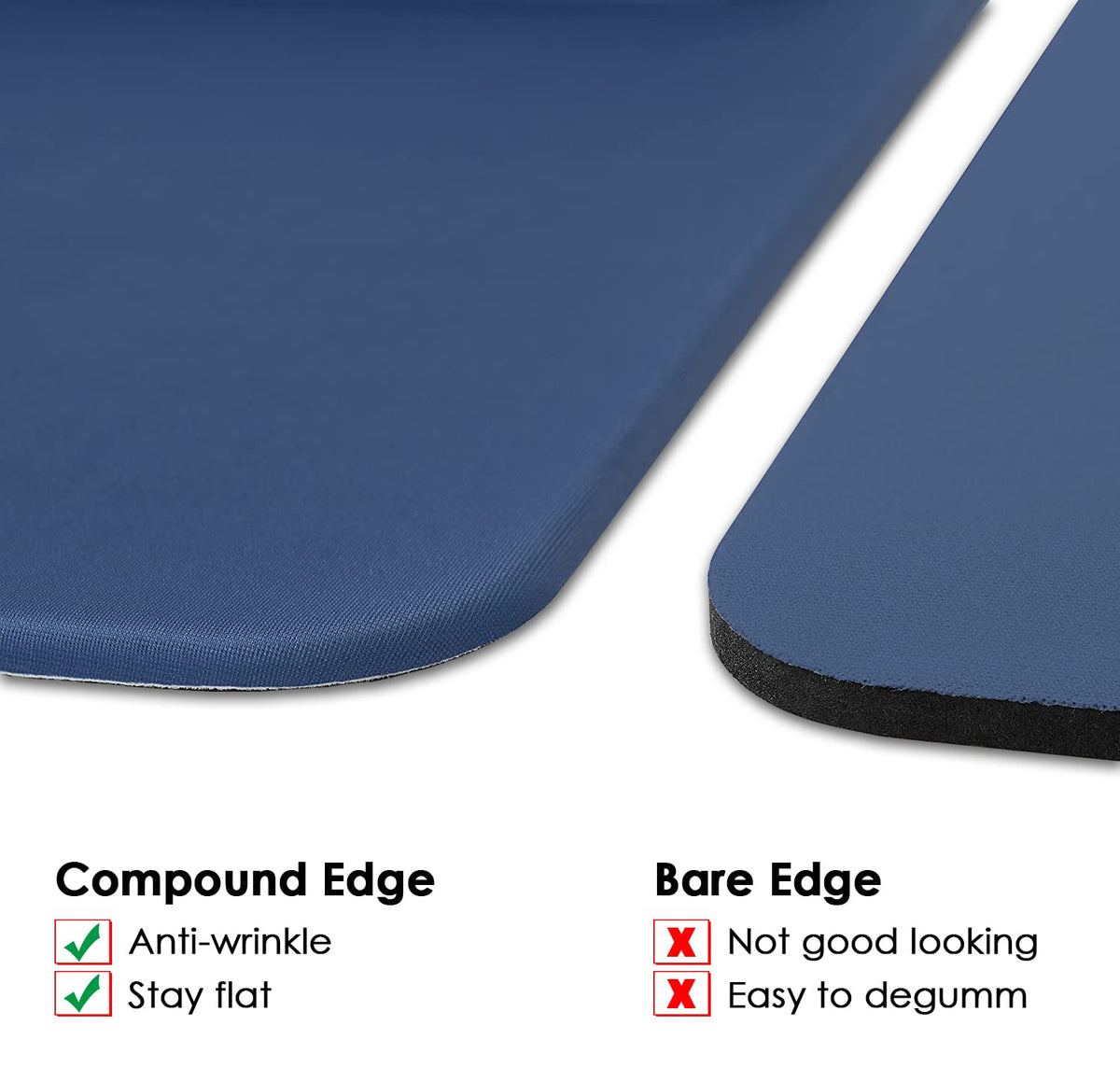 IFAN Mouse Pad with Gel Wrist Support Rest Ergonomic Mouse Pad with Wrist Support High Elasticity