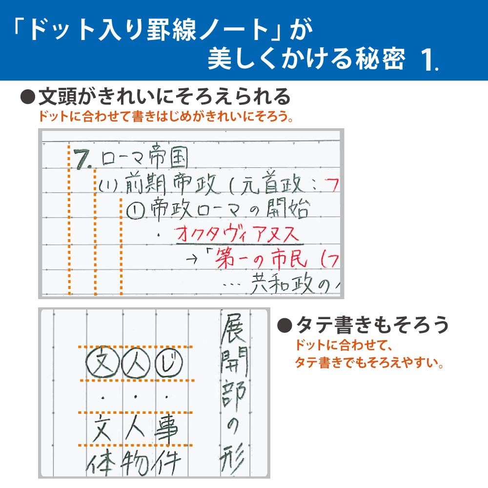 KOKUYO B5 Composition Notebooks, 5 Pack Campus Comp Book with Dot 6mm Ruled