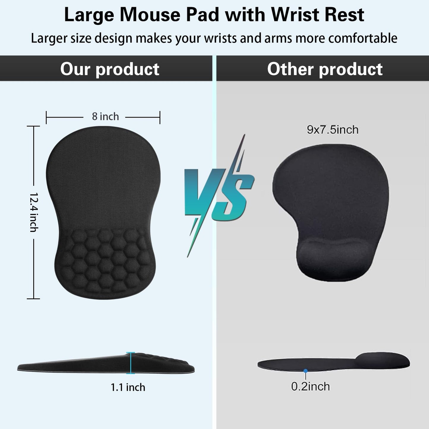 Canjoy Mouse Pad with Wrist Rest, Ergonomic Wrist Support with Massage