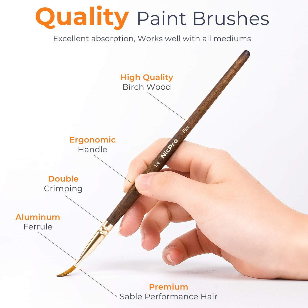 Nicpro 8Pcs Watercolor Paint Brushes Professional, Travel Paint Brush Set