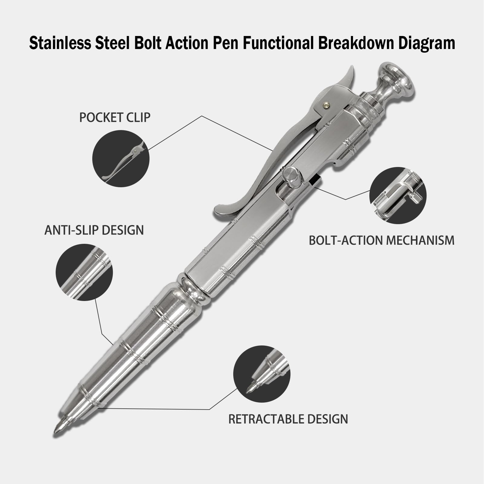 Dr. Metalleung Heavy Duty Stainless Steel Bolt Action Pen - Tactical EDC Retractable Ballpoint Pen