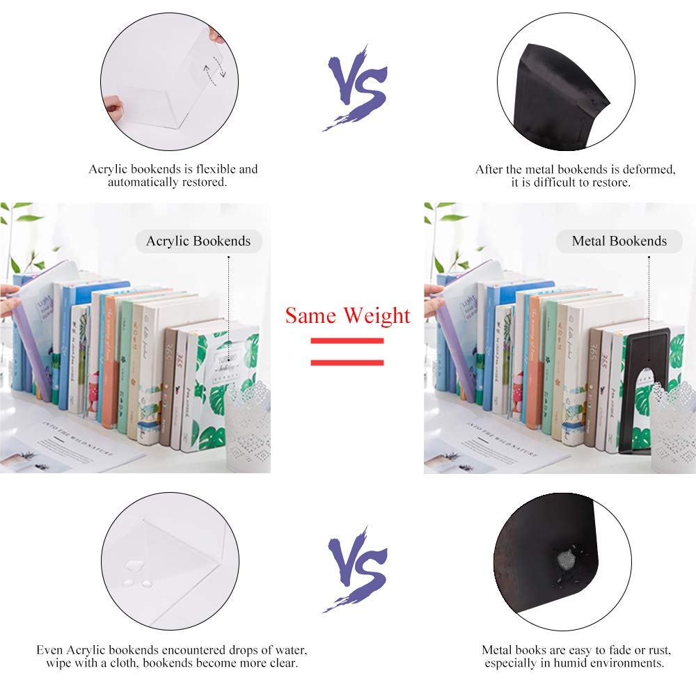 MerryNine Clear Acrylic Book Ends Bookends for Shelves