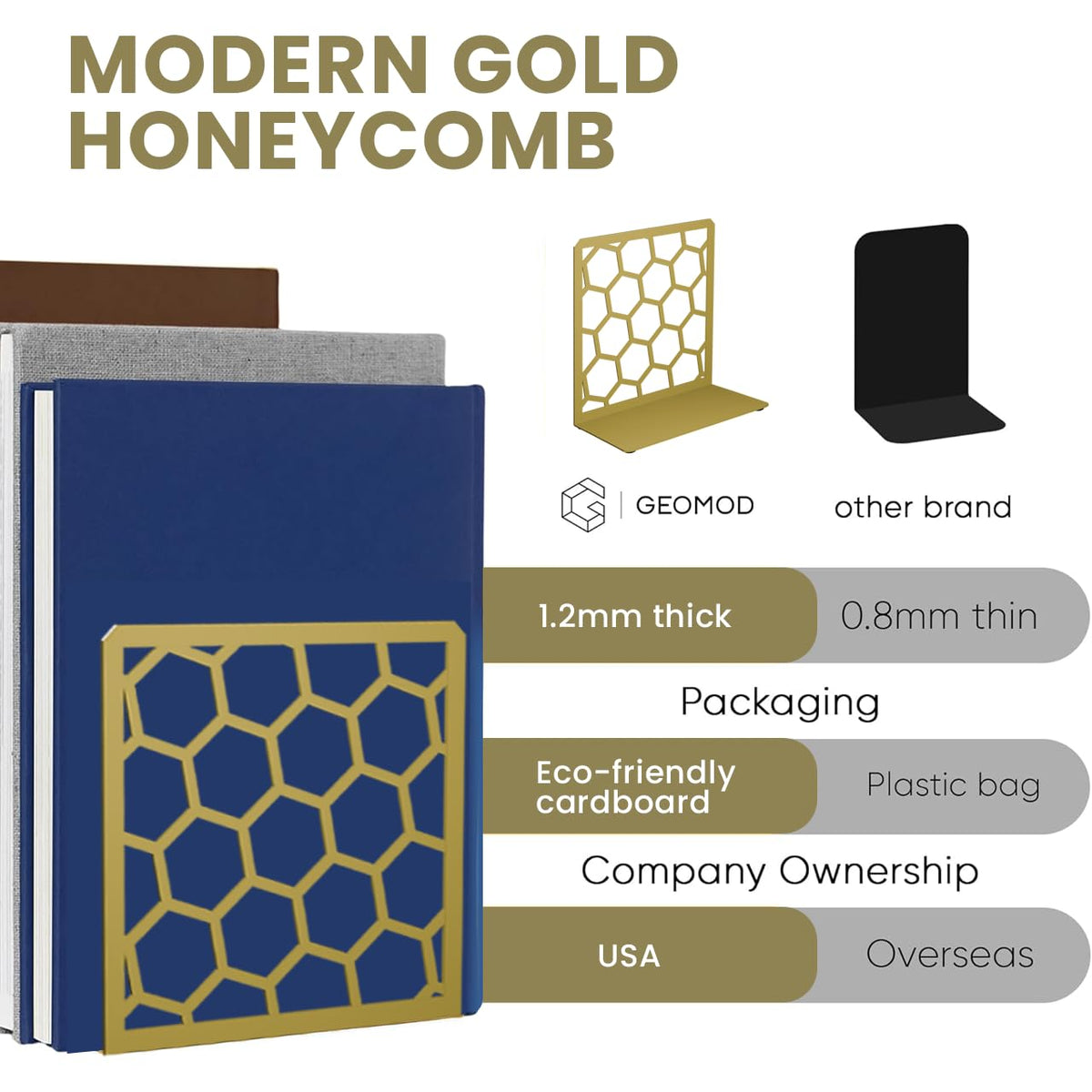 Gold Geometric Honeycomb Metal Bookends - Book Ends for Shelves - Decorative Modern Heavy Duty