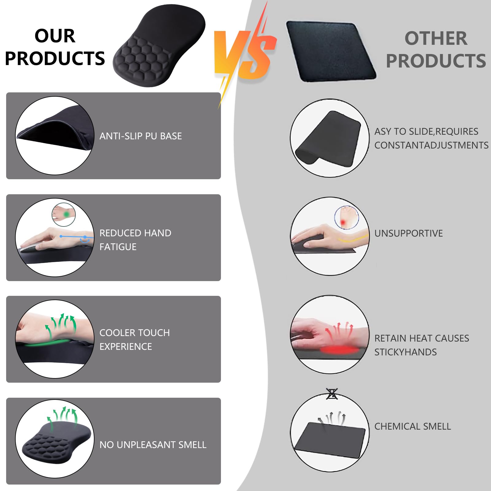 Laokiiy Ergonomic Mouse Pad Wrist Rest, 15° Memory Foam, Non-Slip PU Base