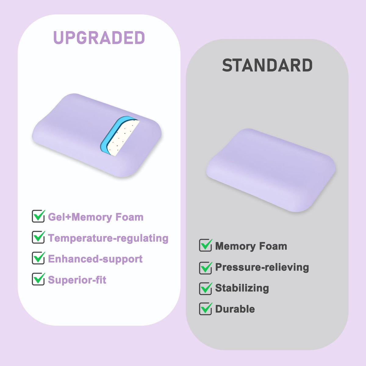 Leolee Elbow Rest Pads for Desk, Gel Ergonomic Wrist Rest Arm Rest Pads