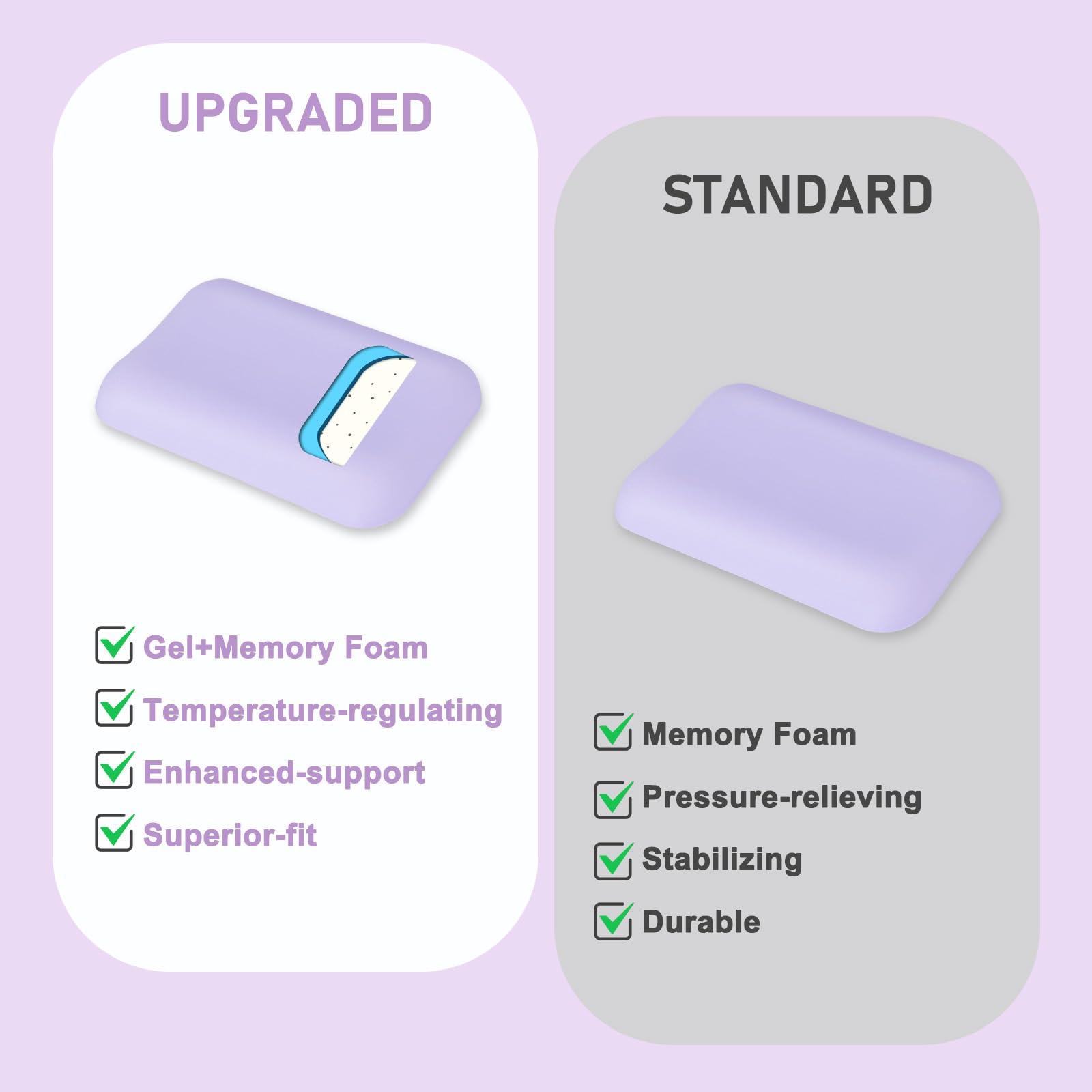 Leolee Elbow Rest Pads for Desk, Gel Ergonomic Wrist Rest Arm Rest Pads