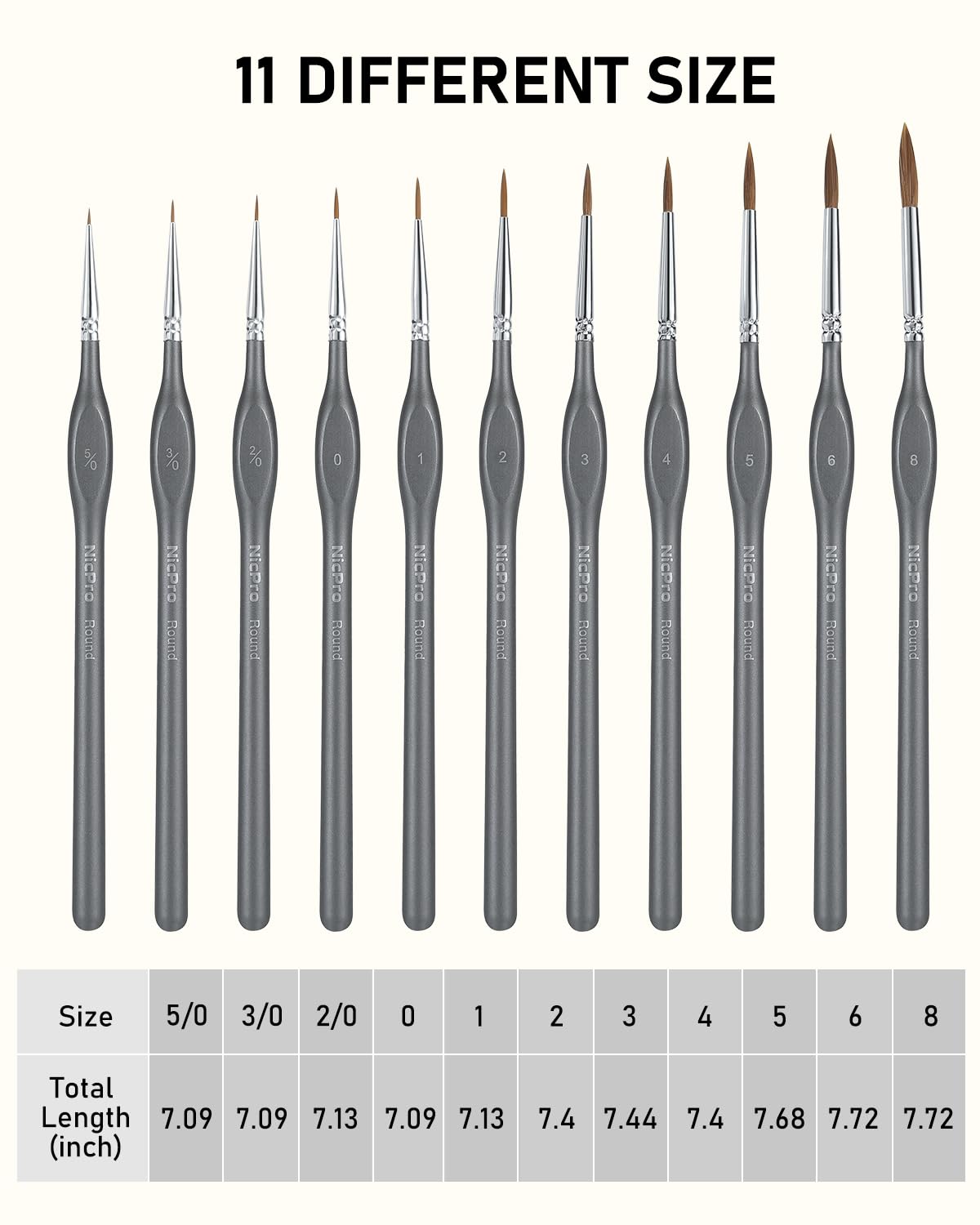 Nicpro Kolinsky Sable Miniature Paint Brushes, 11PCS Fine Detail Brush Set