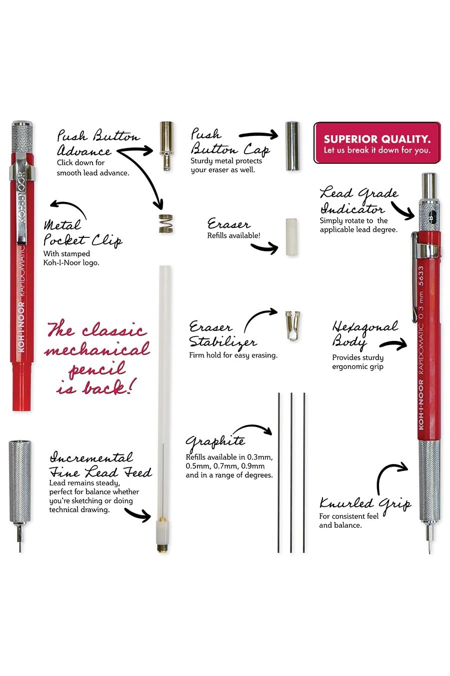 Koh-I-Noor Rapidomatic Mechanical Pencil, .9mm lead, Navy, 1 Each (5639)