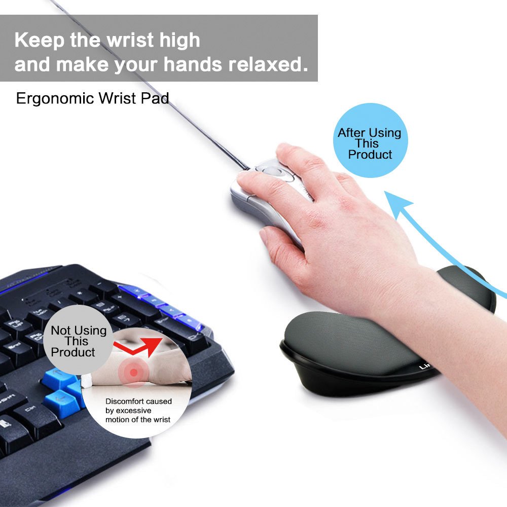 LINGSFIRE Memory Foam Mouse, Keyboard Wrist Rest Pad Anti-Skid Mousepad Support Mat for Office