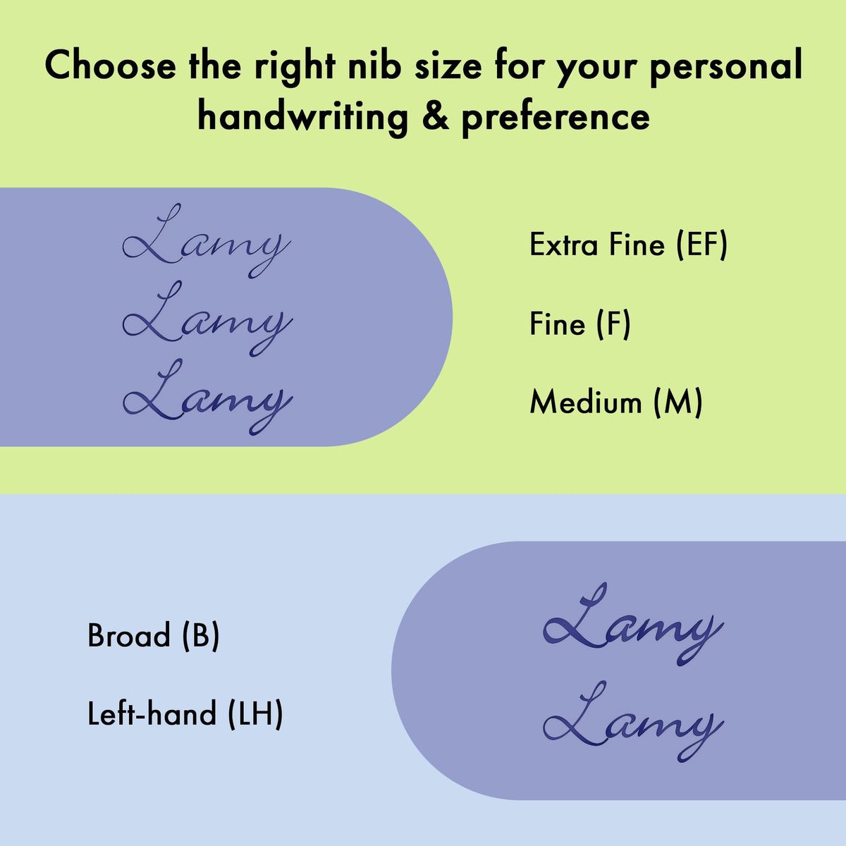 LAMY safari aquasky - Fountain Pen with ergonomic grip & polished steel nib in size EF - ideal for