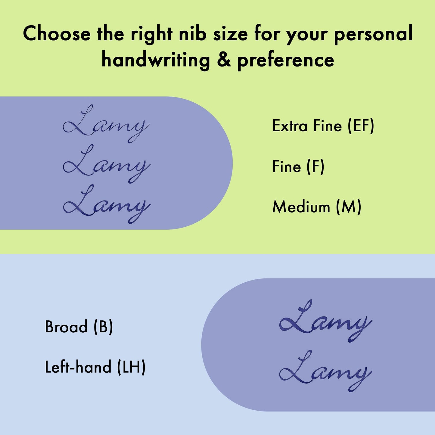 LAMY safari aquasky - Fountain Pen with ergonomic grip & polished steel nib in size B - ideal for