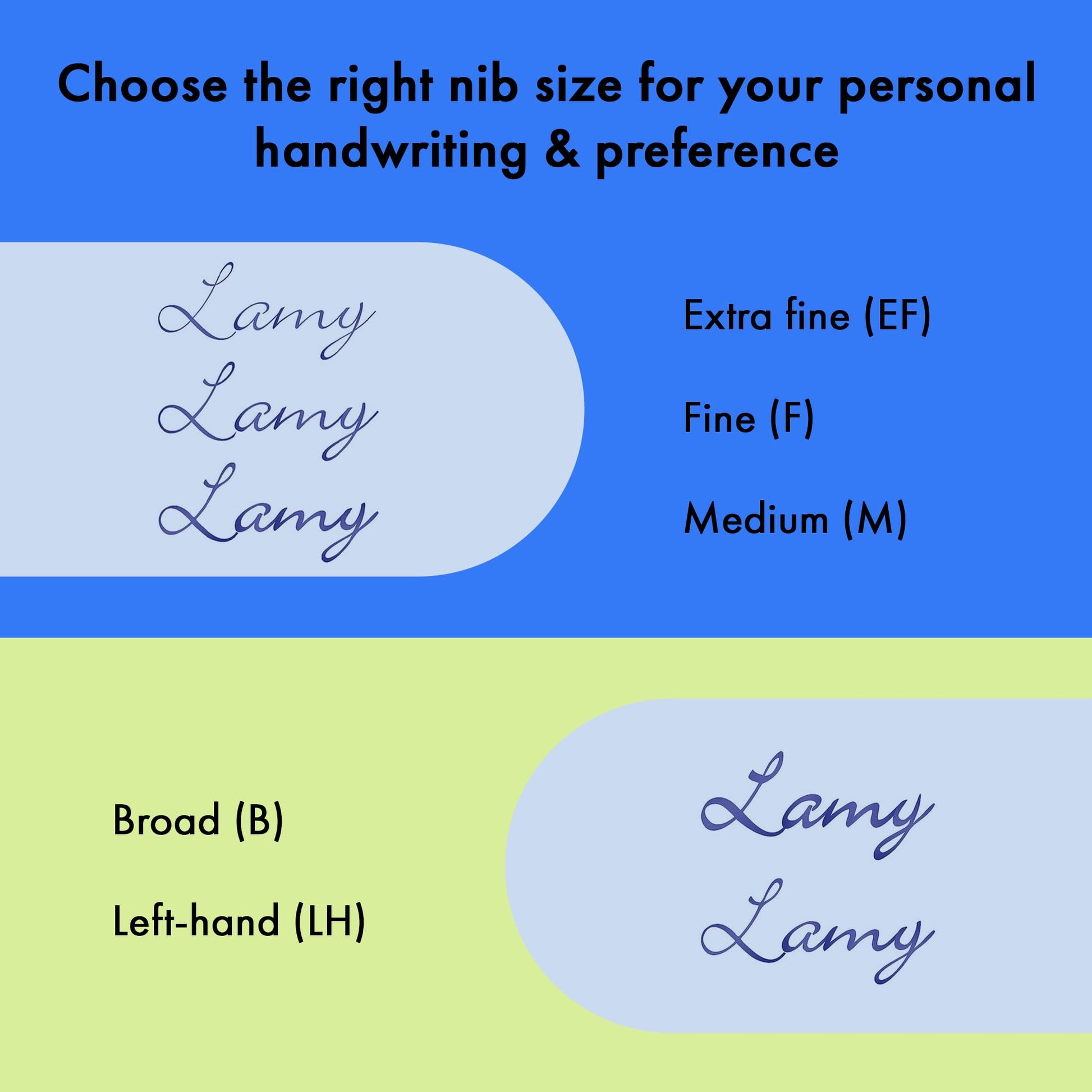 LAMY safari yellow - Fountain Pen with ergonomic grip & polished steel nib in size B - ideal for