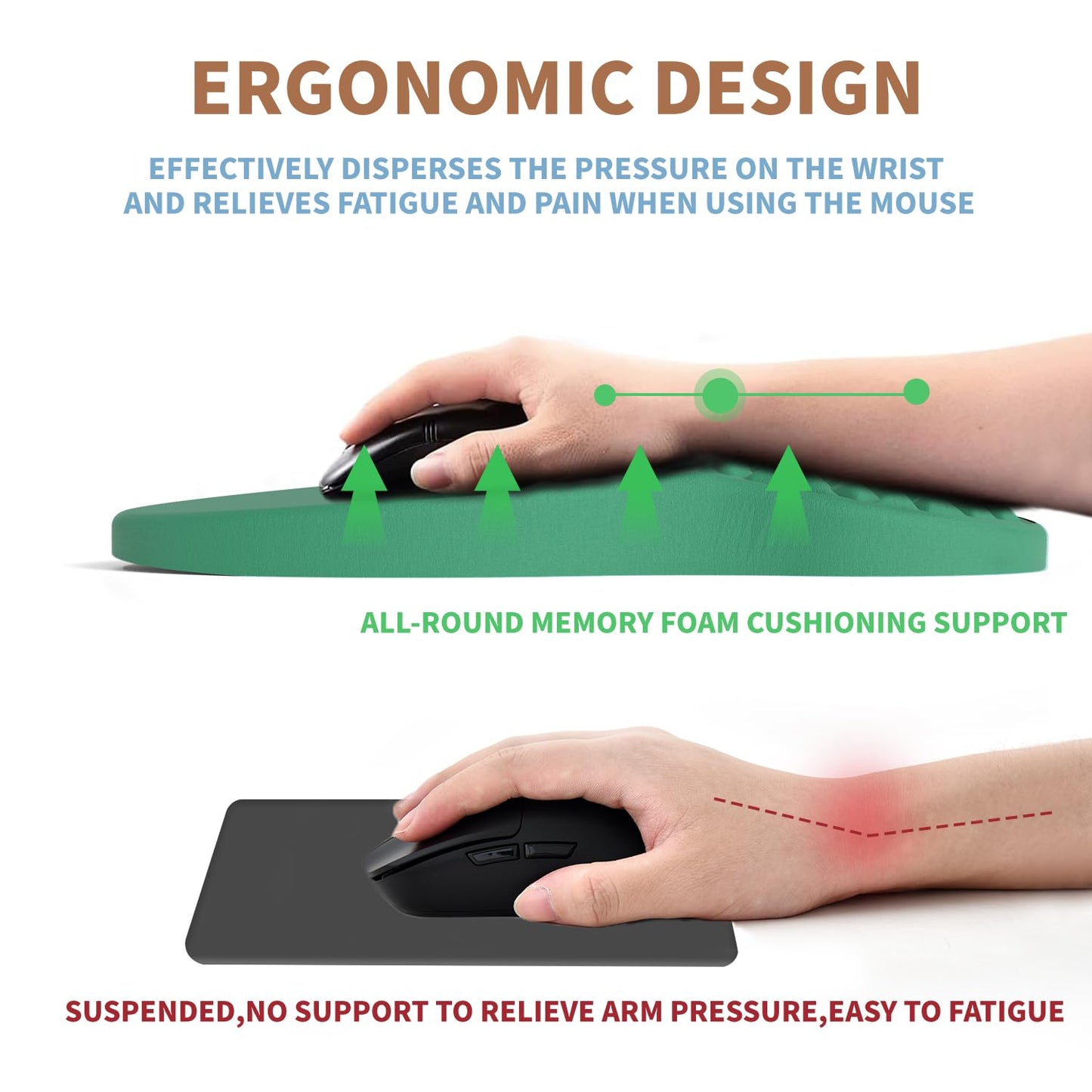 PYEDCA Ergonomic Mouse Pad Wrist Support with Massage Design, Pain Relief Mousepad with Wrist Rest