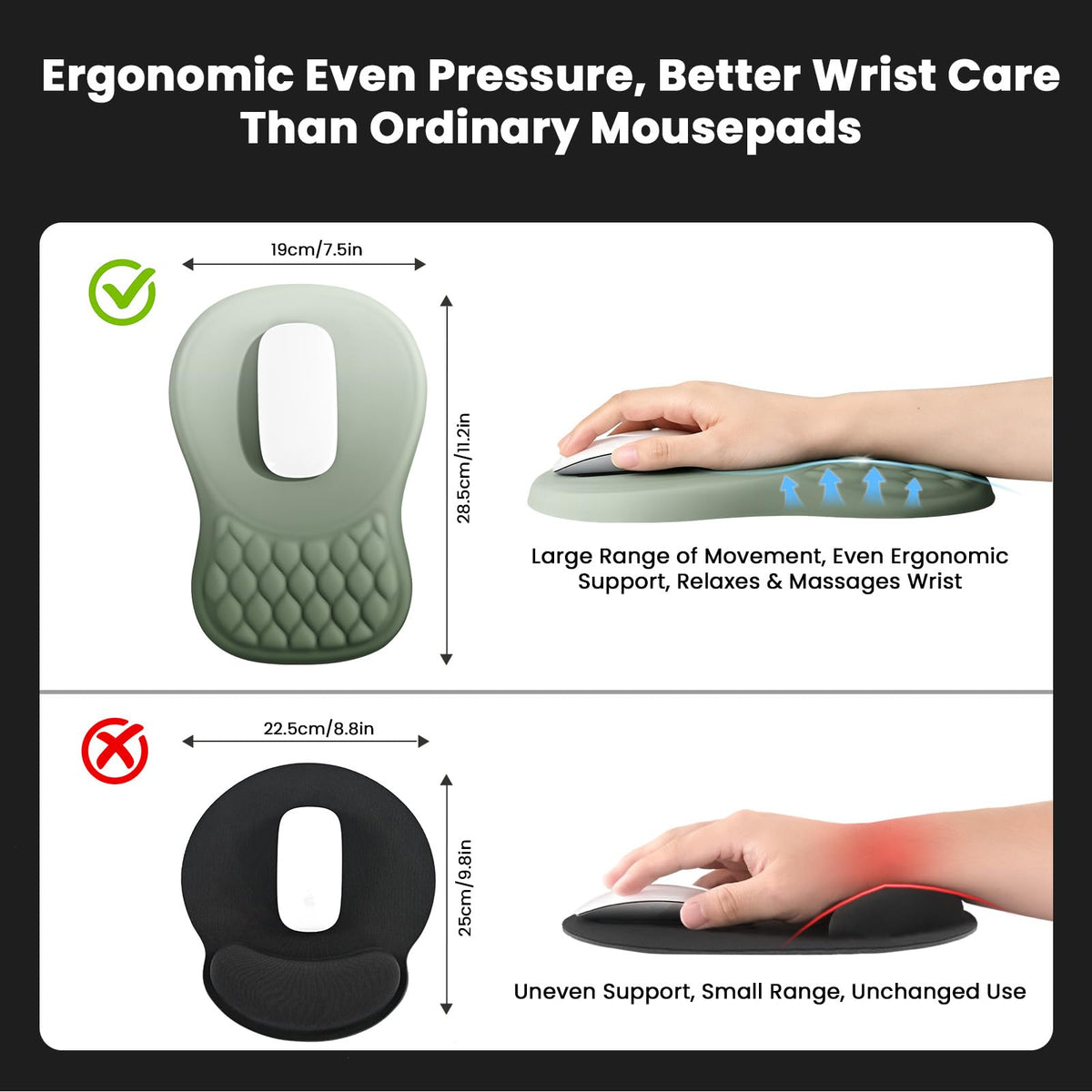 EooCoo Massage Ergonomic Mouse Pad with Dual-Slope Design Wrist Rest