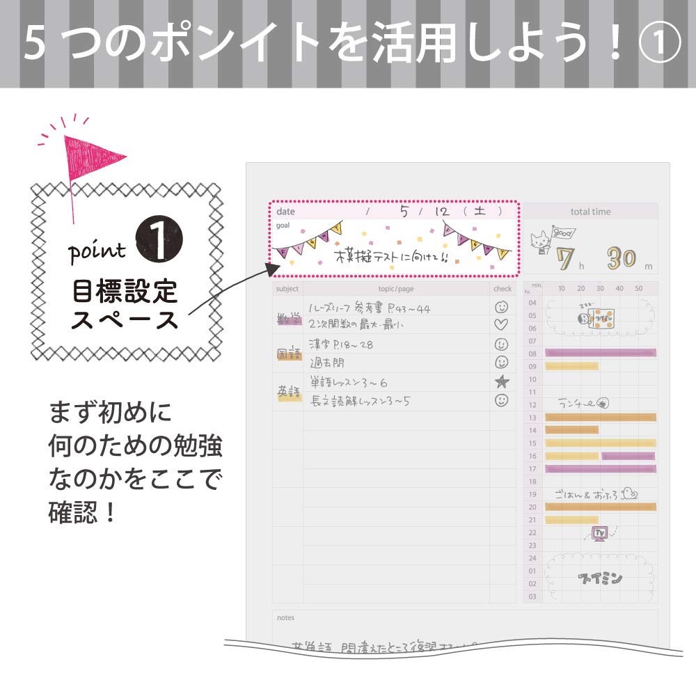 KOKUYO A5 Campus Study Planner Notebook, Daily Ruled Schedule for 63 Days