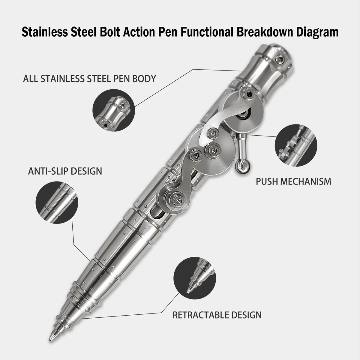 Dr. Metalleung Bolt Action Pen: Pocket EDC Retractable Ballpoint Pen, Refillable, Heavy Duty