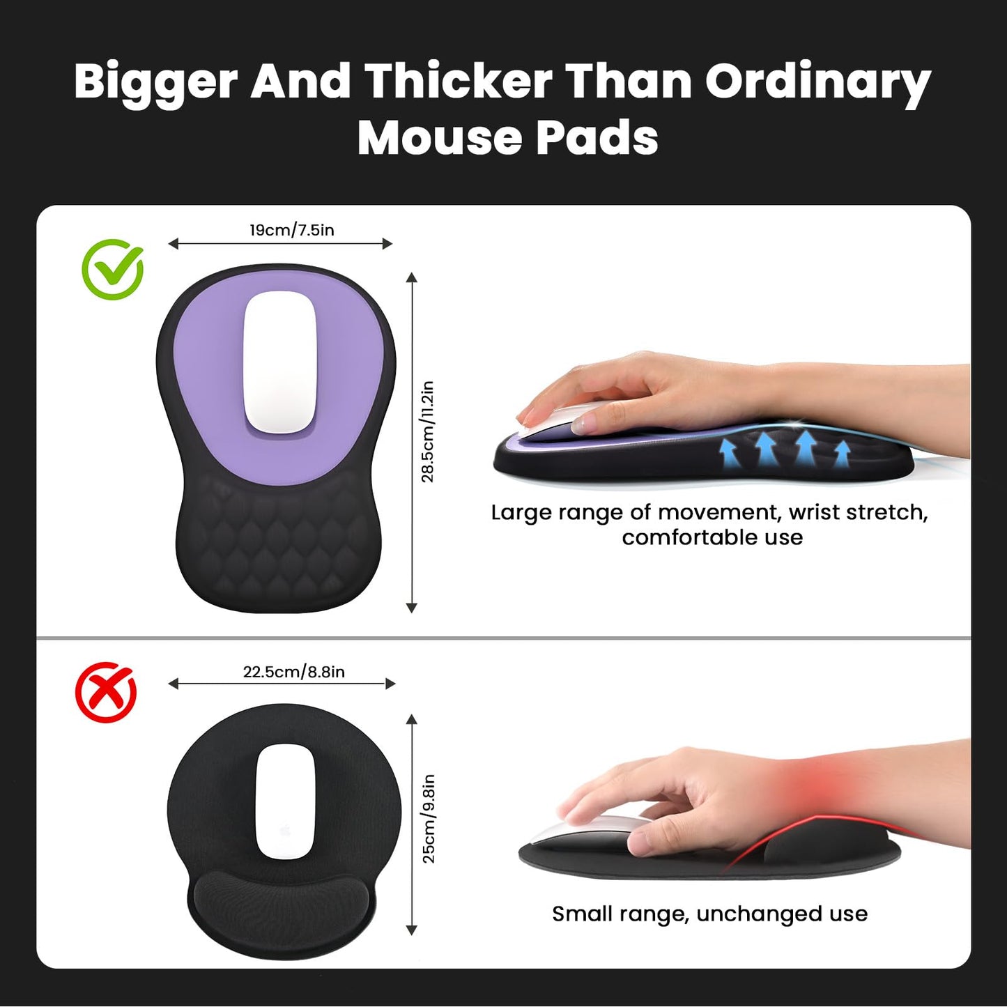 EooCoo Massage Ergonomic Mouse Pad with Dual-Slope Design Wrist Rest