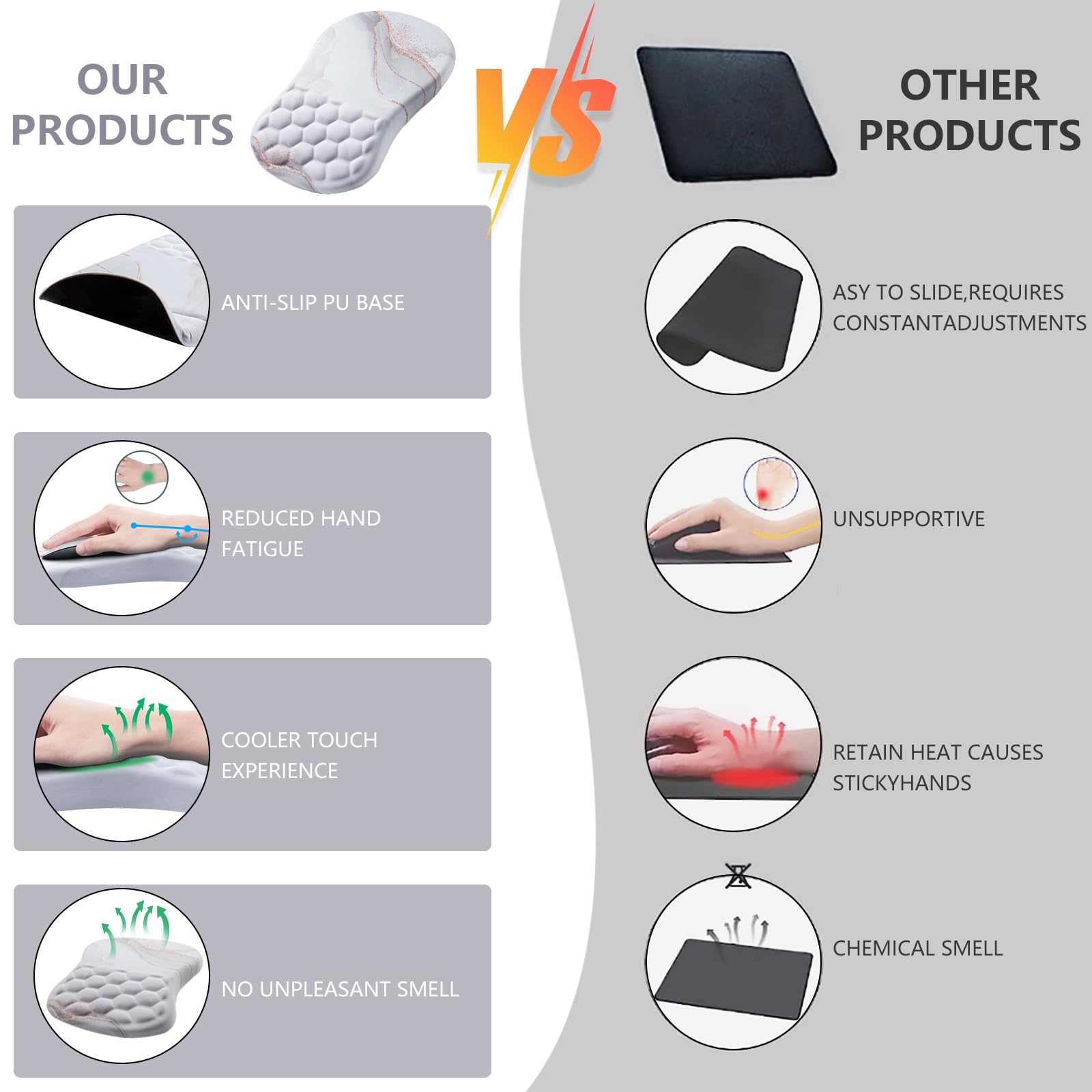Laokiiy Ergonomic Mouse Pad Wrist Rest, 15° Memory Foam, Non-Slip PU Base