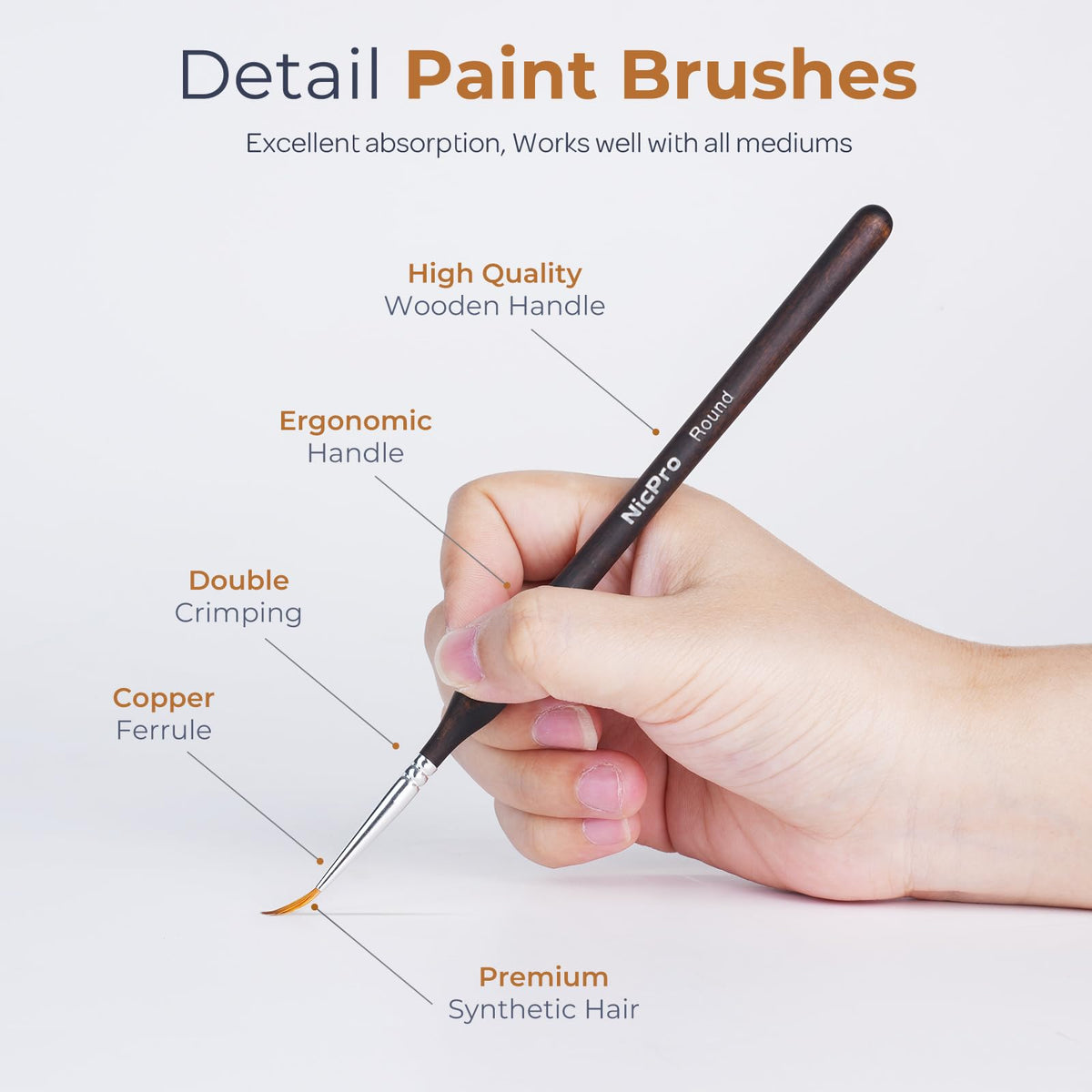 Nicpro Miniature Paint Brushes - 15PCS Model Paint Brush Set with Nylon Case for Acrylic Oil