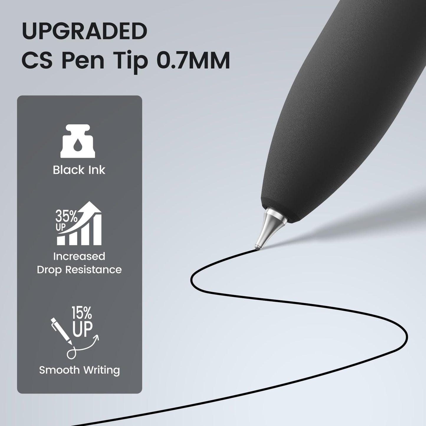 JIMMIDDA 16 Pack Gel Pens, Black Ink Quick-Drying No Smudge with Fidget