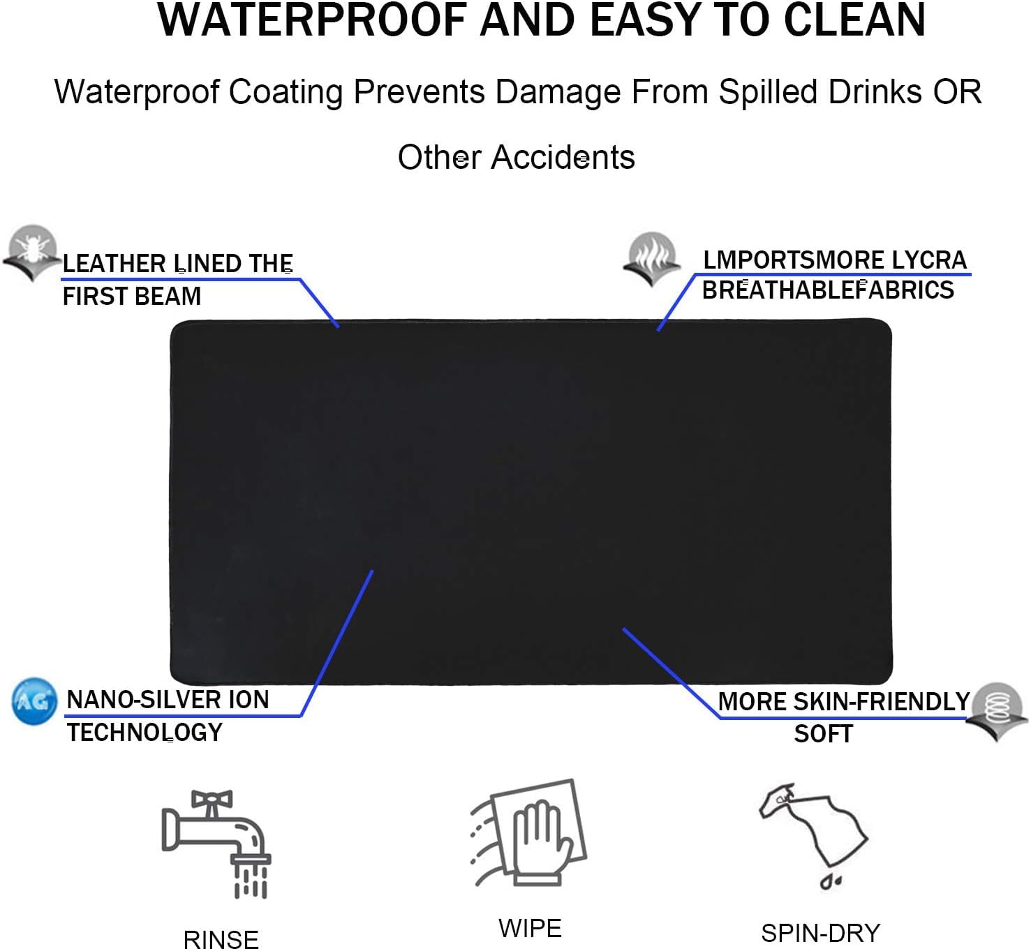 Gaming Mouse Pad,Large Waterproof Extra Large Mouse Pads with Stitched Edge