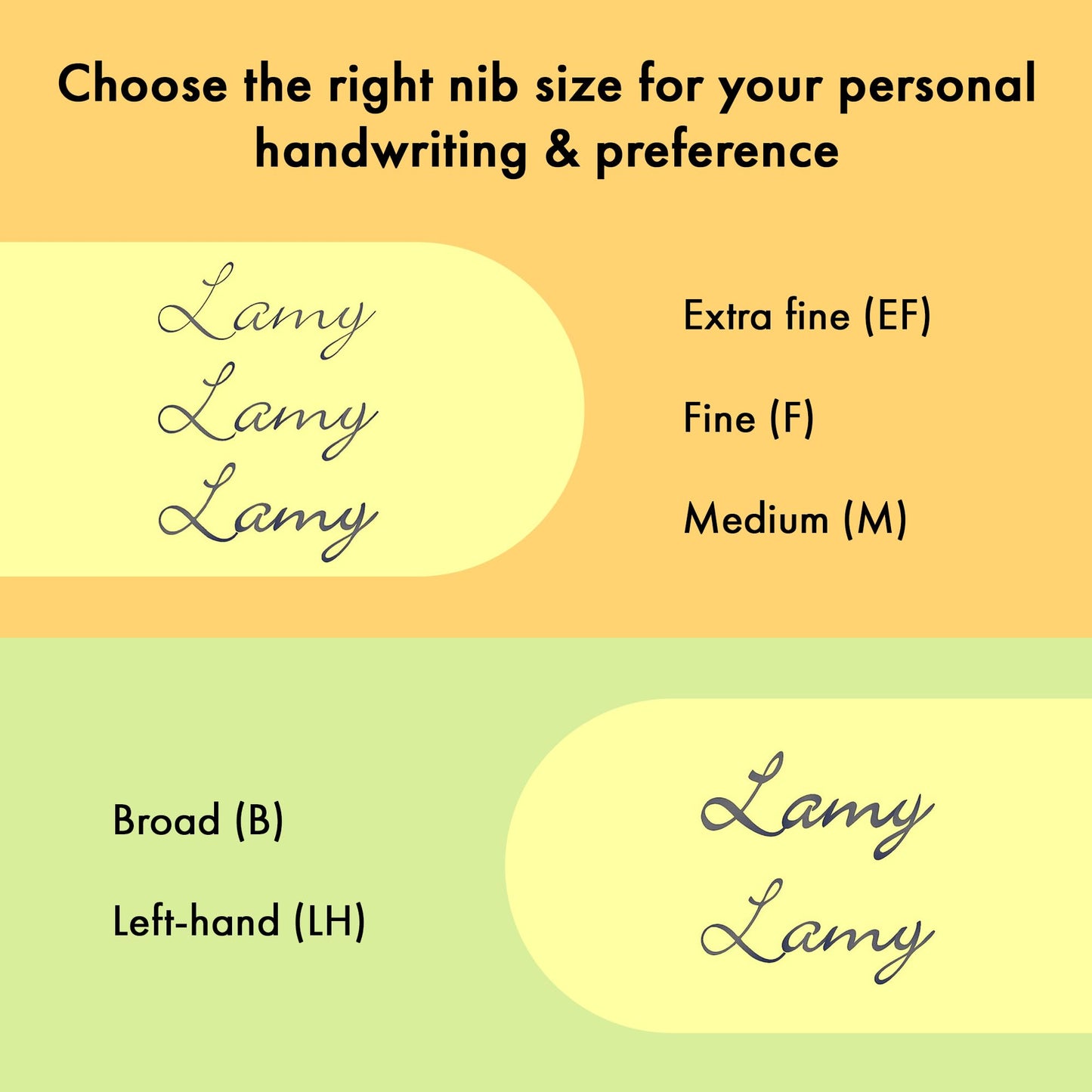 LAMY safari green - Fountain Pen with ergonomic grip & polished steel nib in size M - ideal for any