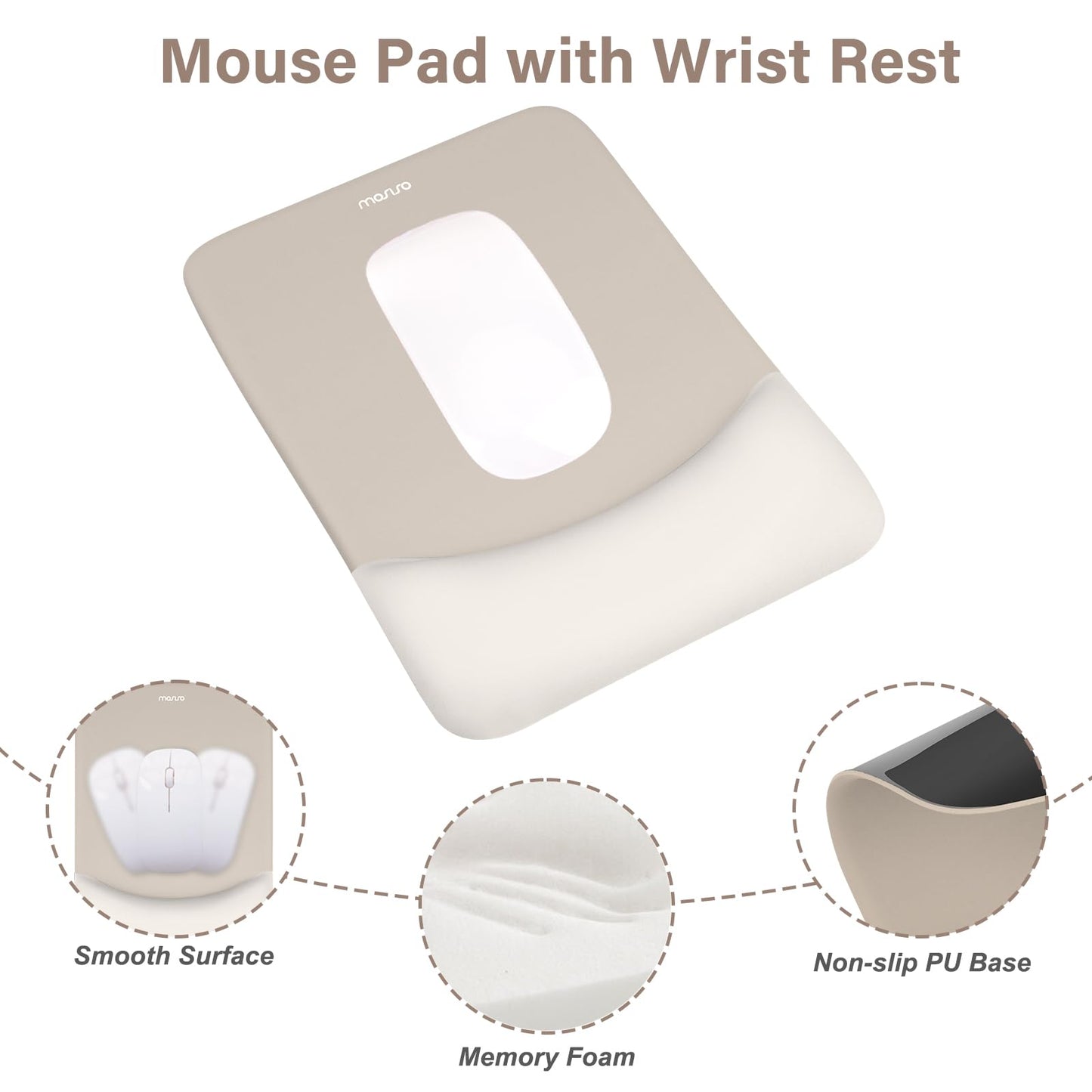 MOSISO Wrist Rest Support Mouse Pad & Keyboard Set, Stone Gray