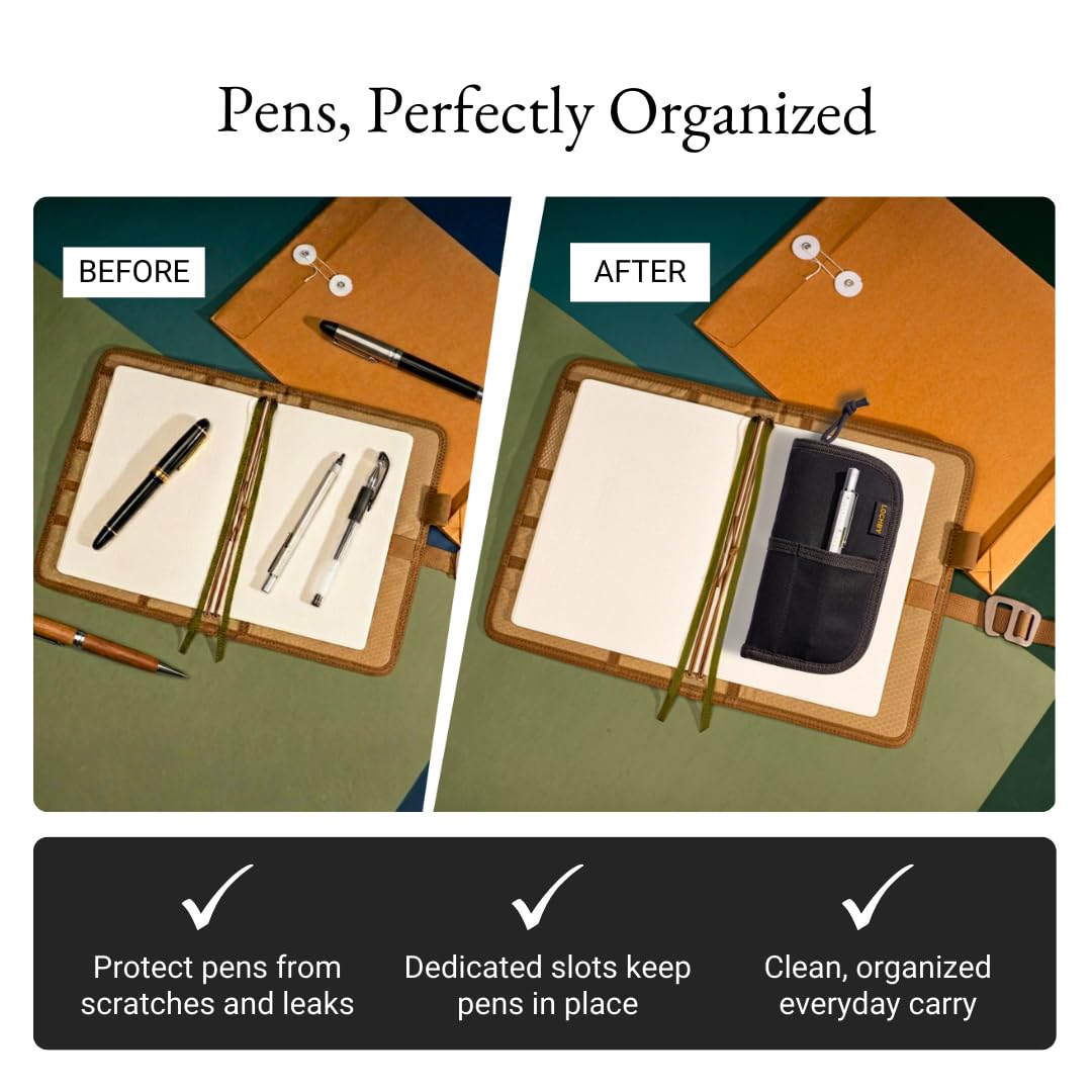LOCHBY® Quattro | Slim and Elegant Pen Pouch, Durable Waxed Canvas, Lightly Padded for Fountain Pen