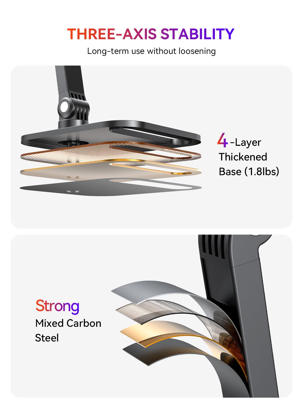 UPERFECT Portable Monitor & Tablet Stand, Heavy-Duty Carbon Steel Mount