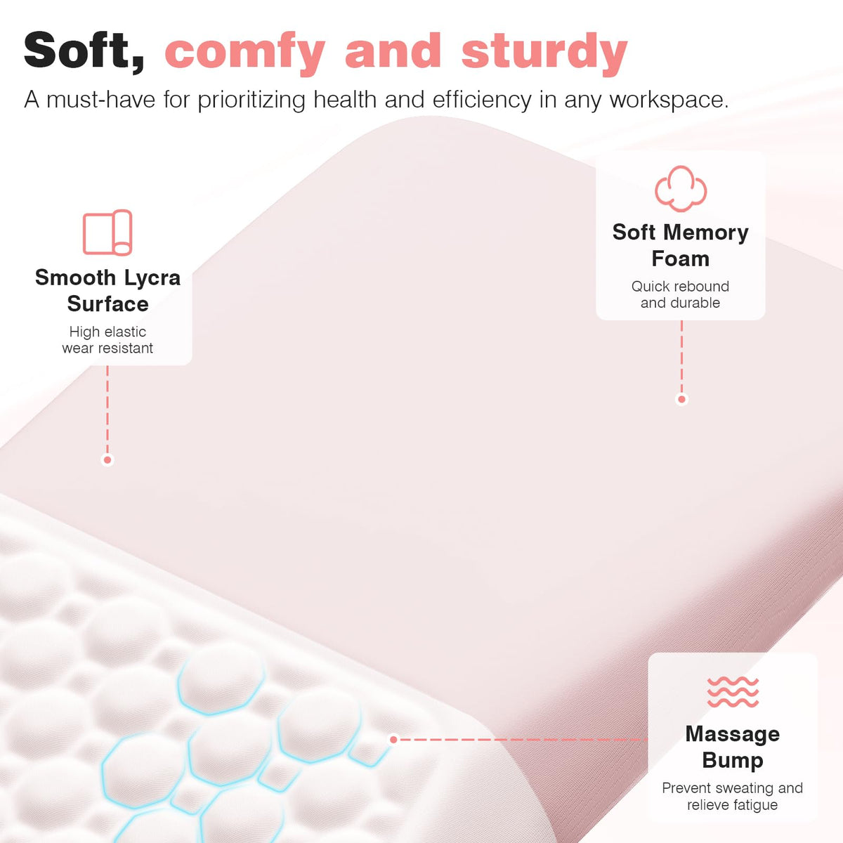 Ospelelf Mouse Pad with Wrist Rest Ergonomic Comfortable Pain Relief Mousepad Wrist Support for