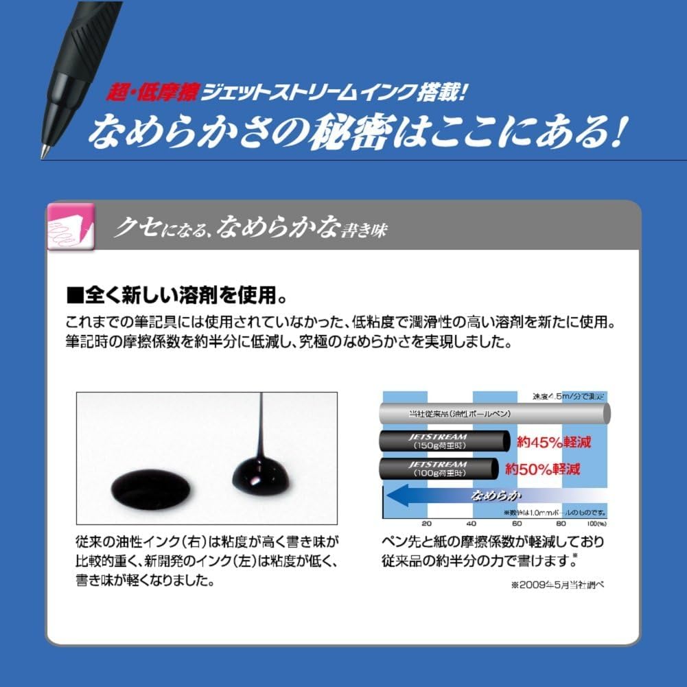Uni Knock Type Oiliness Ball-point Jet Stream 0.5 Five Sets of Black