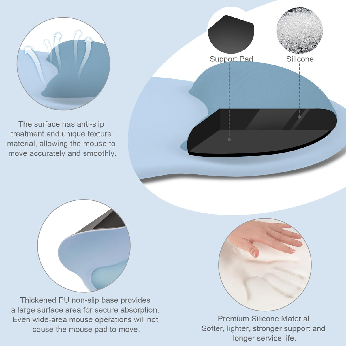 MOSISO Wrist Rest Support for Mouse Pad&Keyboard Set, Air Blue