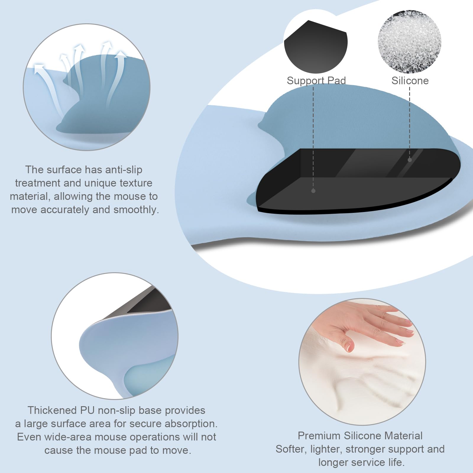 MOSISO Wrist Rest Support for Mouse Pad&Keyboard Set, Air Blue