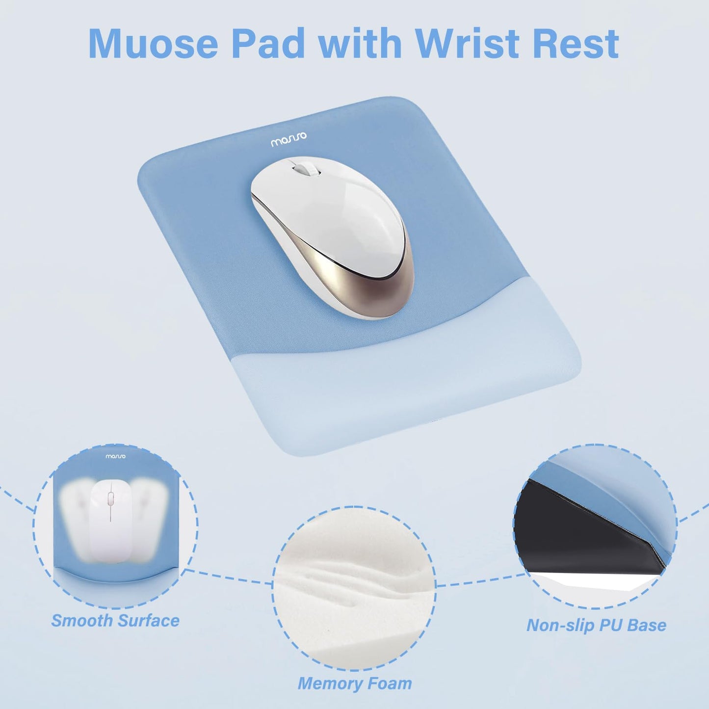MOSISO Wrist Rest Support Mouse Pad & Keyboard Set, Stone Blue