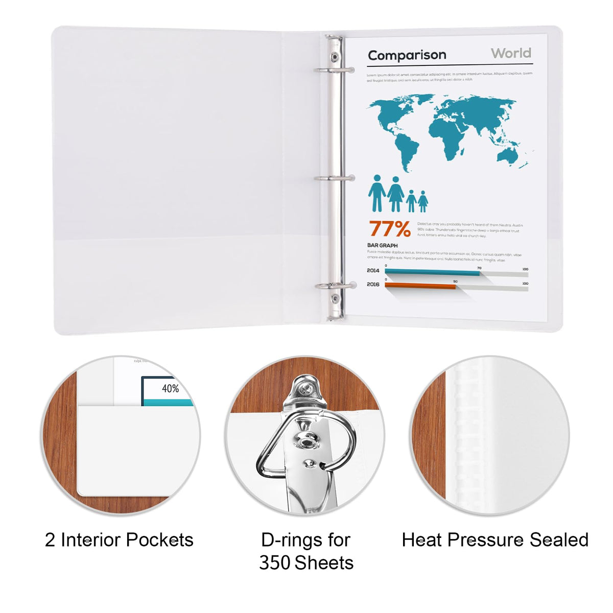 COMIX Sturdy 1.5 Inch D-Ring 3 Ring Binder with Clear View Cover