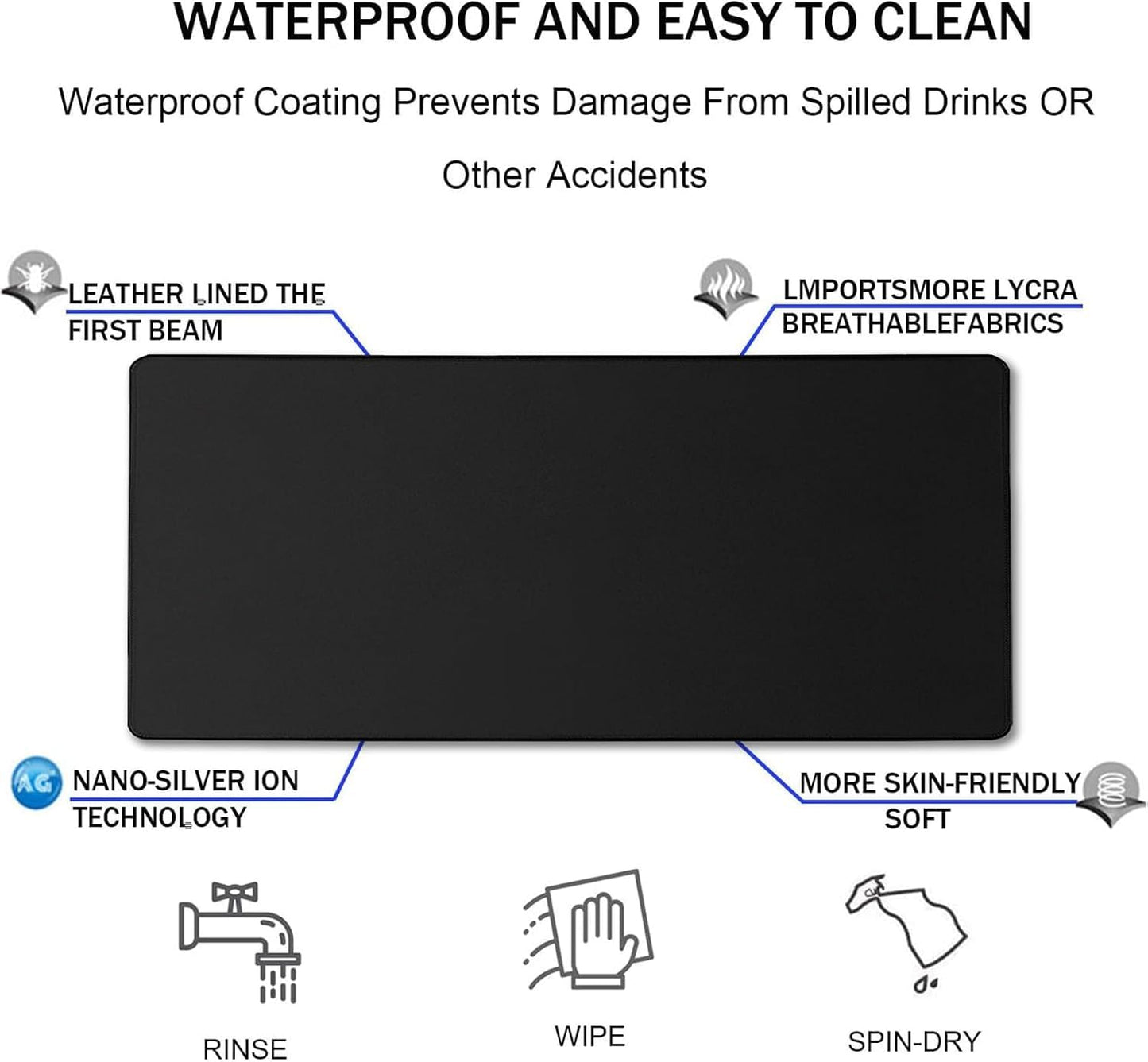 Large Gaming Mouse Pad with Extended Stitched Edges, 35.4x15.7 Inch Durable Non-Slip Natural Rubber
