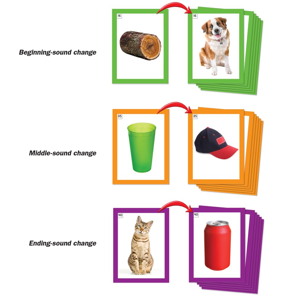 Really Good Stuff Word Building Desktop Pocket Chart Tent & Cards Kit