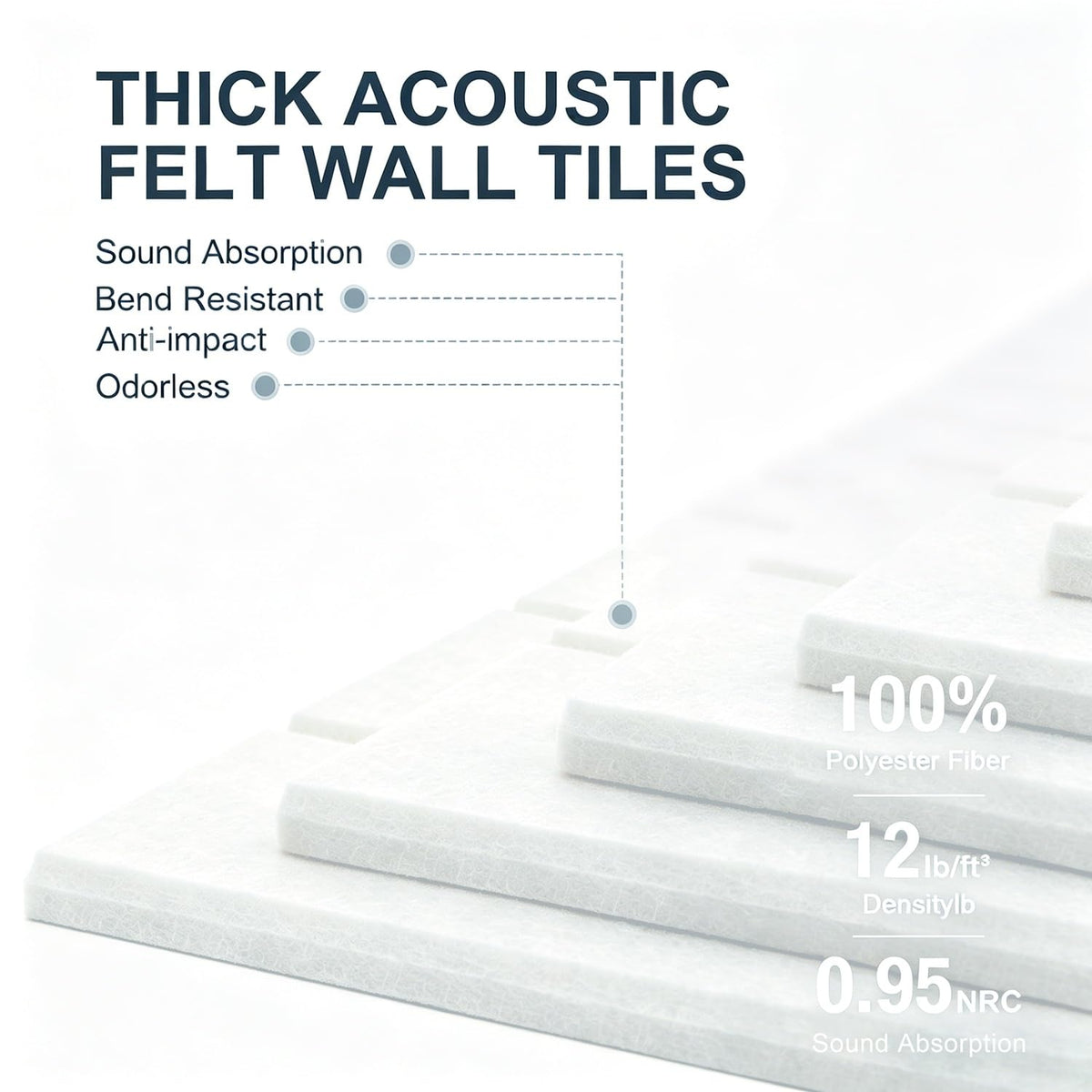 G Gamit 0.47" Thick Felt Wall Tiles 36"x24" Cork Board Alternative 6 Pack 11.81"x11.81"Felt
