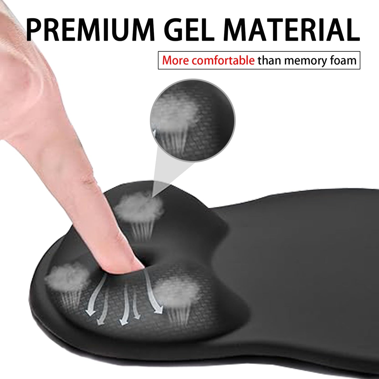 Custom Mouse Pad with Wrist Support，Ergonomic Personalized Mousepad,Add Personalized Photo & Text