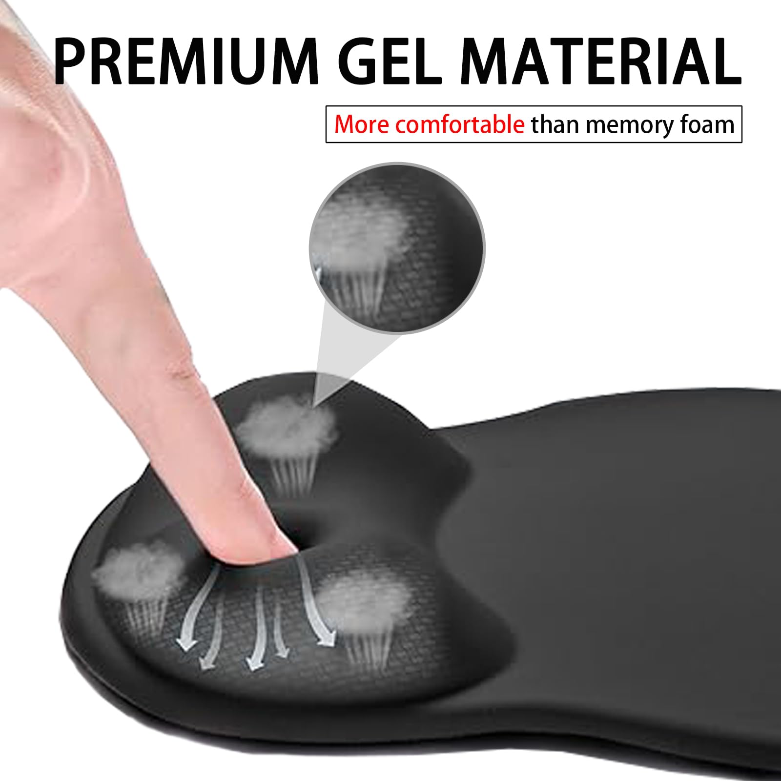 Custom Mouse Pad with Wrist Support，Ergonomic Personalized Mousepad,Add Personalized Photo & Text