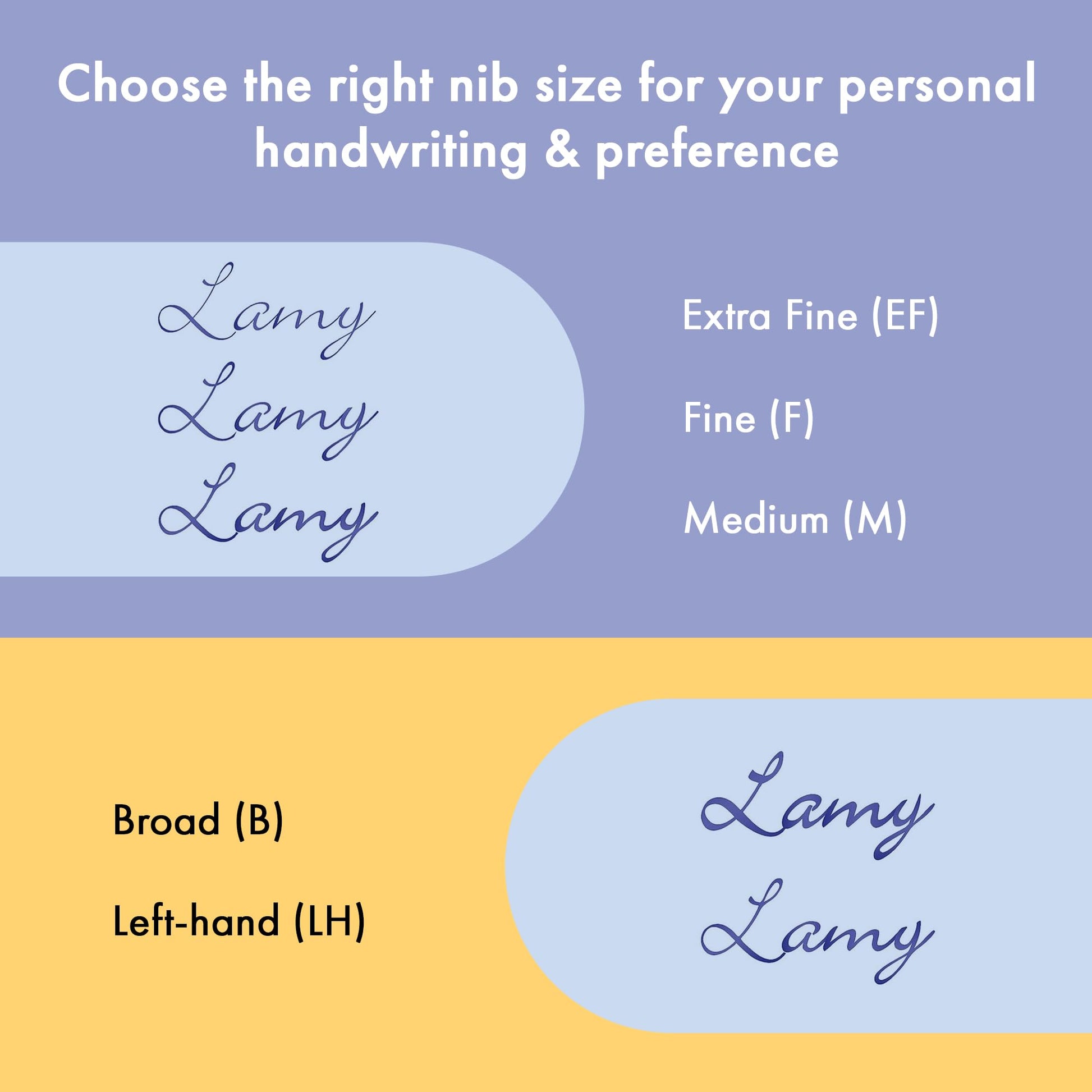LAMY safari sunset - Fountain Pen with ergonomic grip & polished steel nib in size F - ideal for