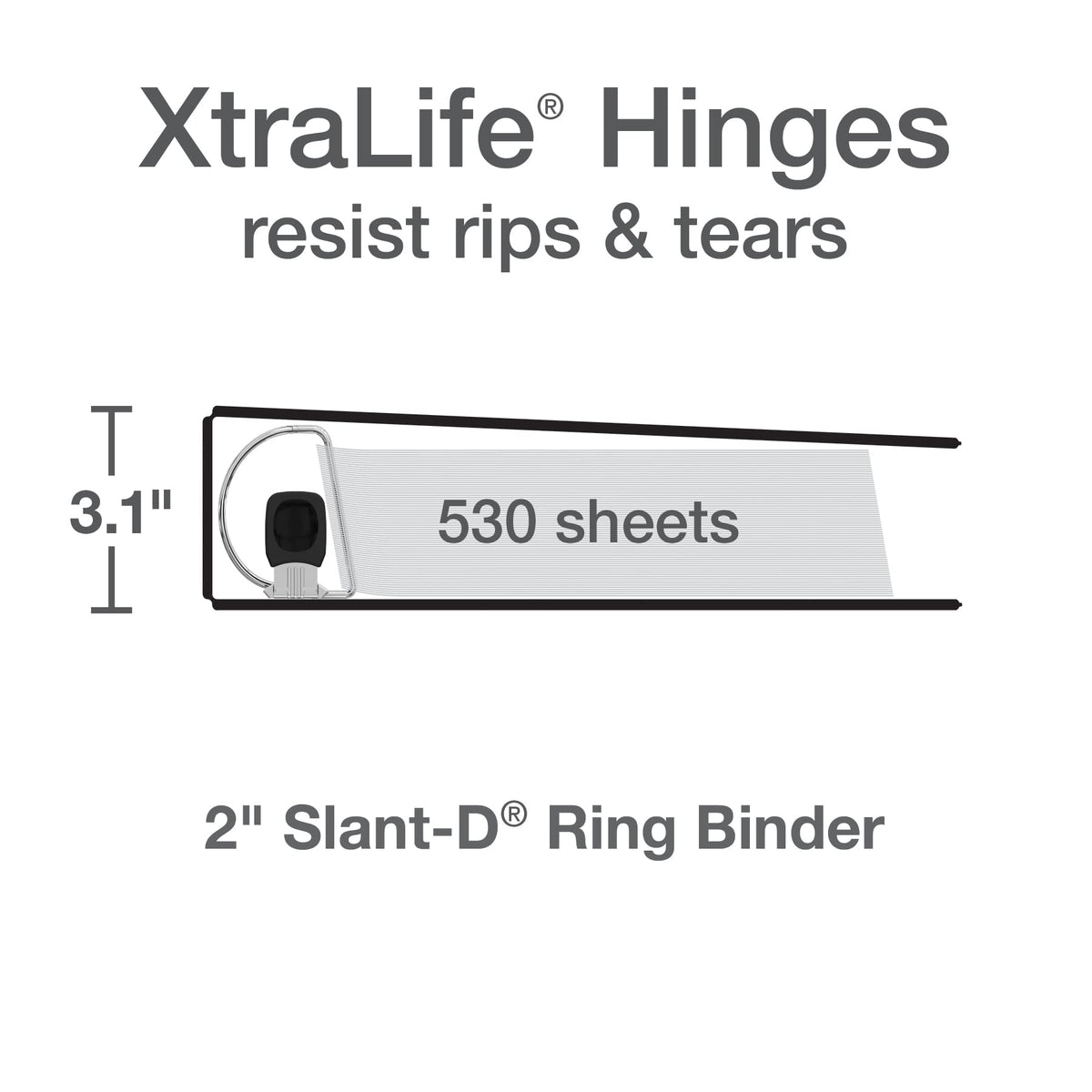 Oxford 3 Ring Binders, 2 inch ONE-Touch Easy Open D Rings, 3-Sided View Binder Covers, Binders for