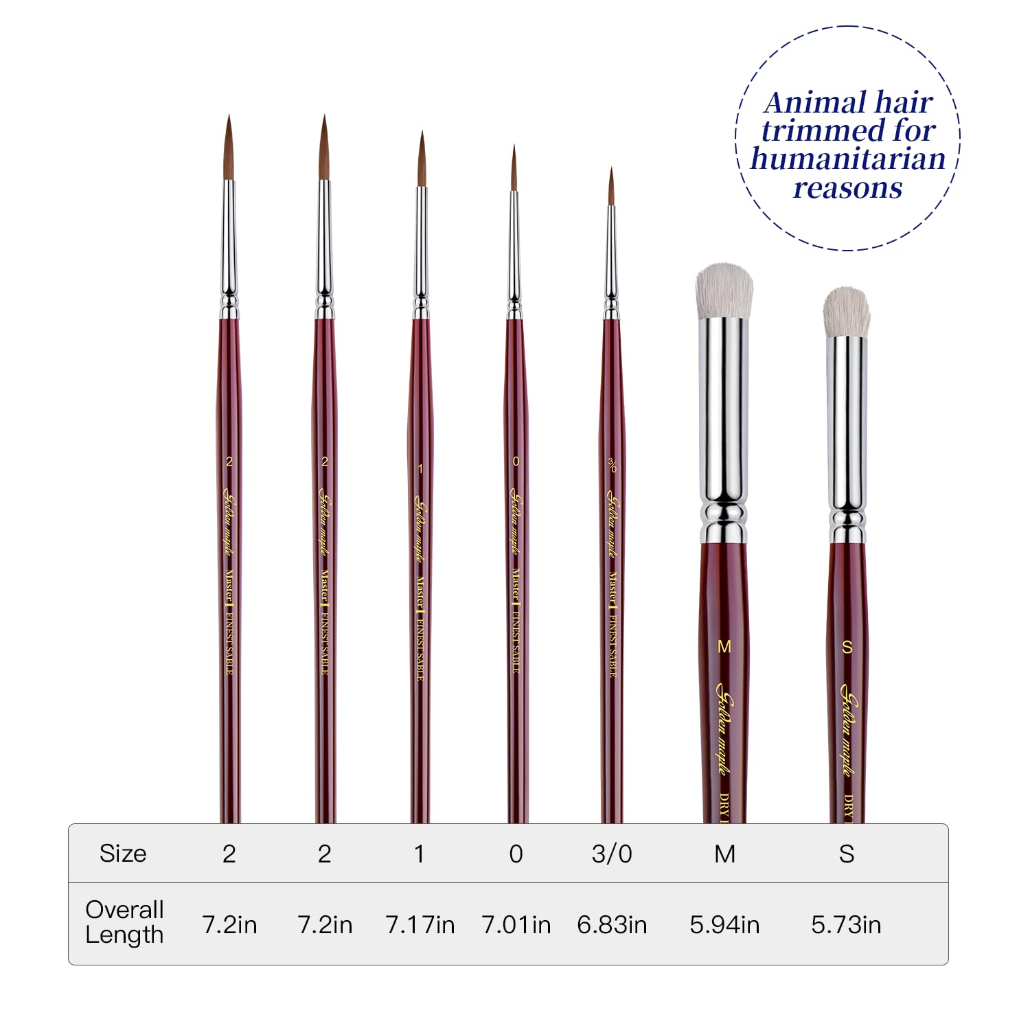 Kolinsky Sable Miniature Paint Brushes - Golden Maple 7pcs Detail Paint Brushes Drybrushes for