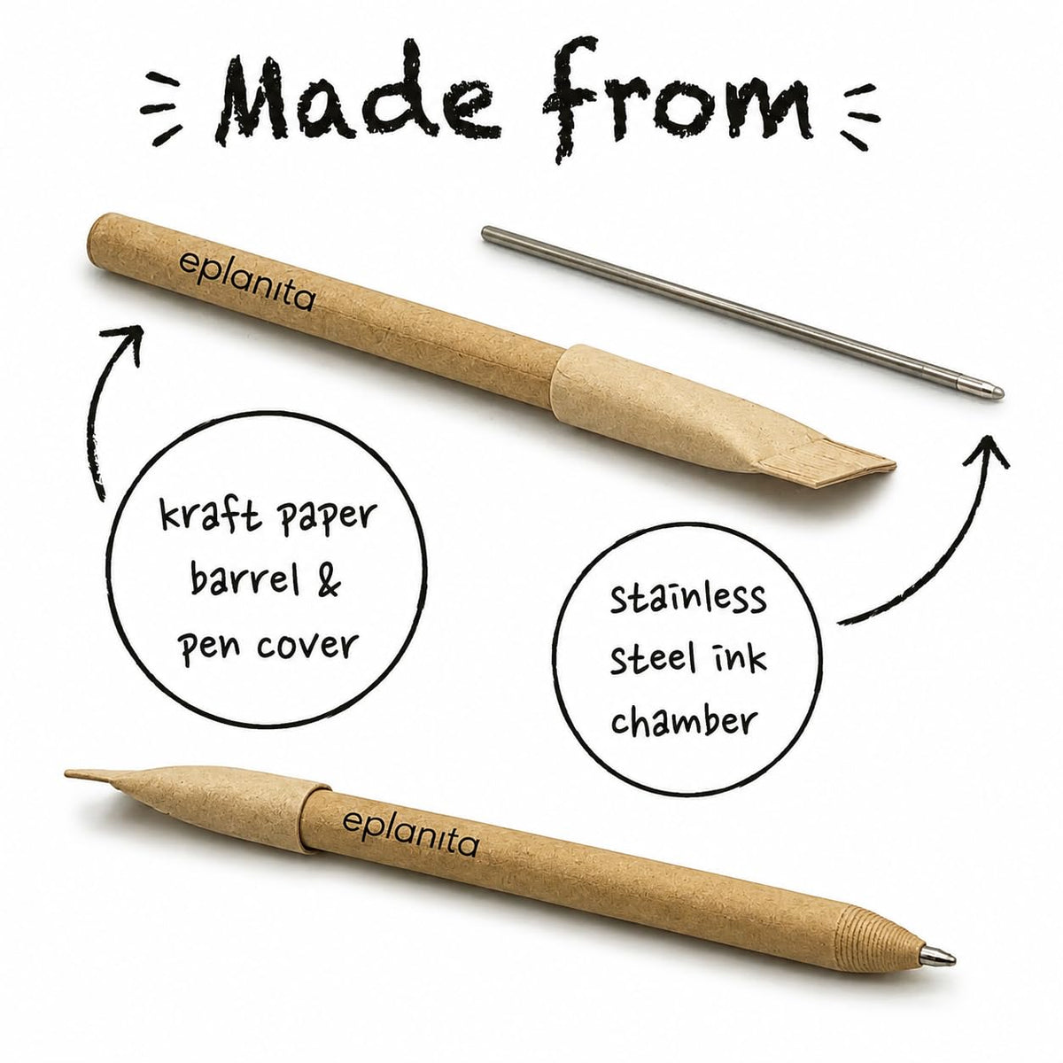 eplanita I’M PERFECT FOR SCRIBBLE – Eco Friendly Pens (Pack of 48), Black Ink Ballpoint Biros