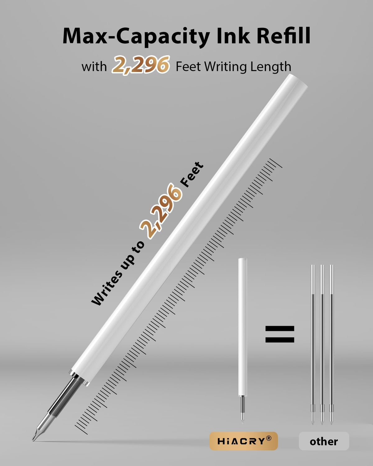 Hiacry 16 Pack Gel Pens, Quick-Dry Long Lasting Black Ink-0.7 mm Fine Point