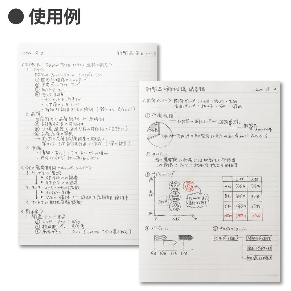 KOKUYO A5 Composition Notebooks, Campus Comp Book with Dot 6mm Ruled