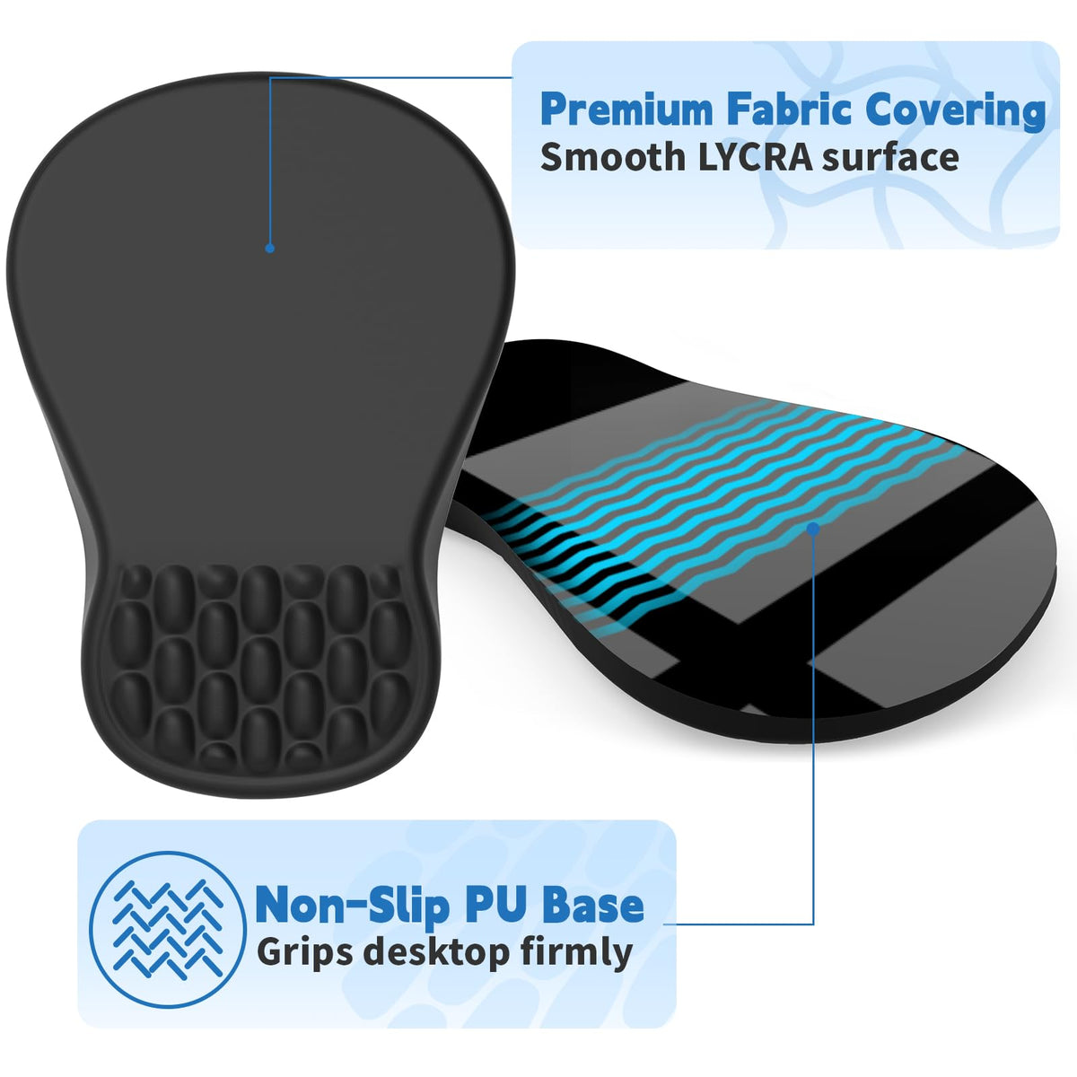 YIWEI Ergonomic Mouse Pad with Wrist Rest for Carpal Tunnel Pain Relief