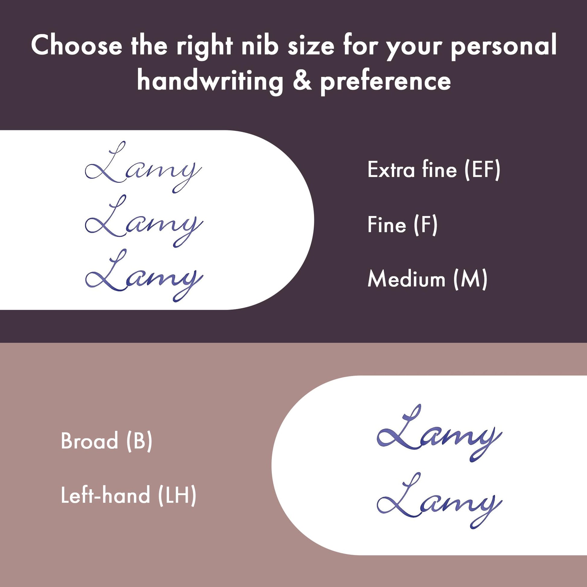 LAMY safari white - Fountain Pen with ergonomic grip & polished steel nib in size B - ideal for any