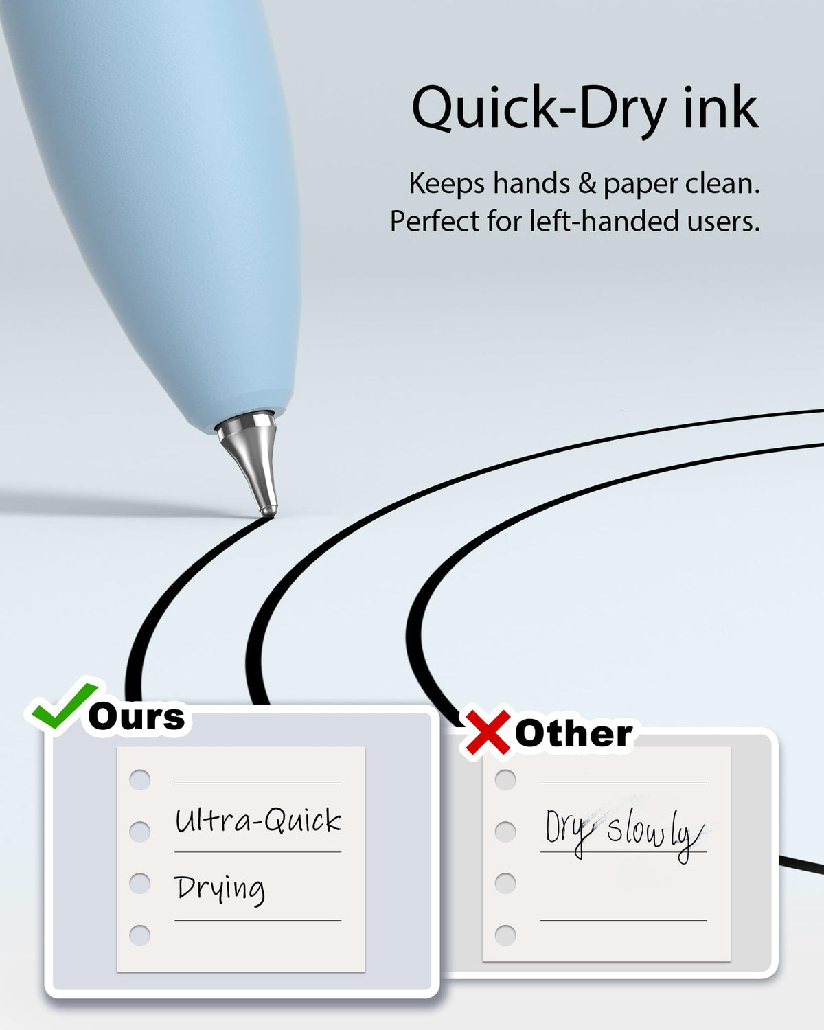 Hiacry 16 Pack Gel Pens, Quick-Dry Long Lasting Black Ink-0.7mm Fine Point