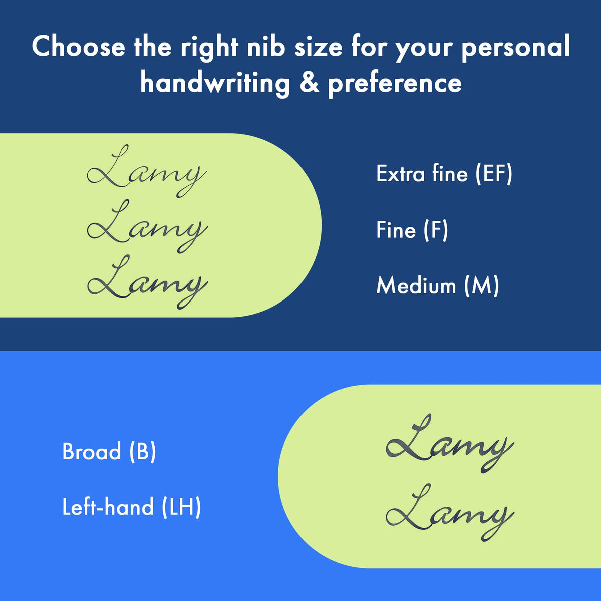 LAMY safari umbra - Fountain Pen with ergonomic grip & polished Left-Handed steel nib (LH) in size